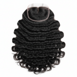 Raw Closures